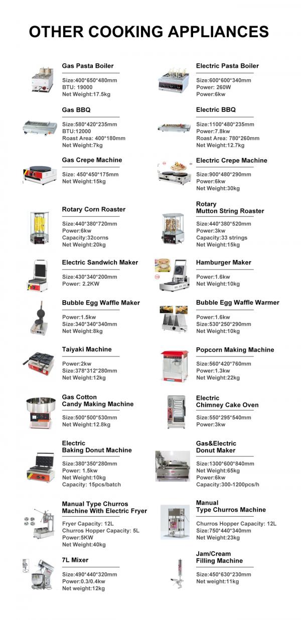 other cooking appliances