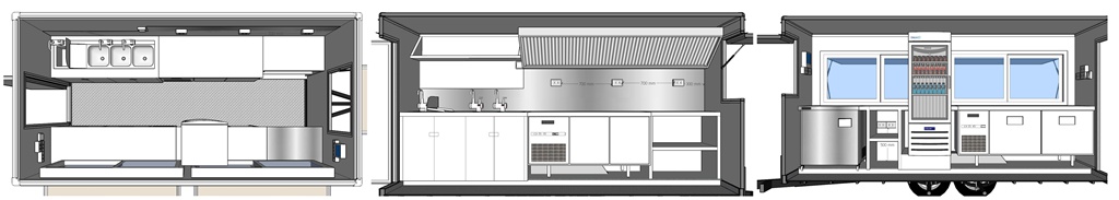 Standard + Custom Configuration
