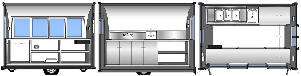 Designed for the US Market